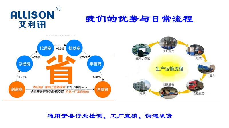 f19d0b1f78e17c7af9dddc887e92d2cf.png f19d0b1f78e17c7af9dddc887e92d2cf.png