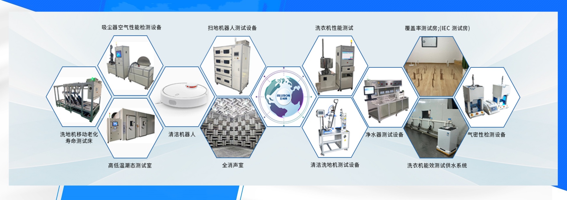 广州市艾利讯电子科技有限公司